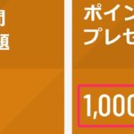 U-NEXT 無料トライアル時に1000ポイント特別付与