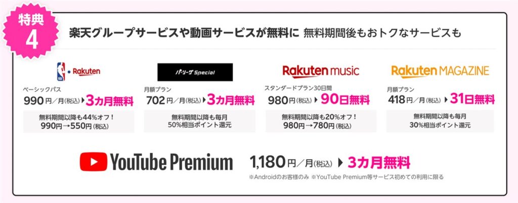 楽天モバイルを利用するとRakuten NBAが３ヶ月無料且つ４４％安くなる